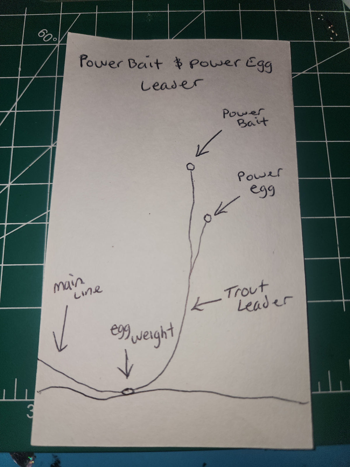 Trout Leader Egg & Power Bait (2hk) Leader